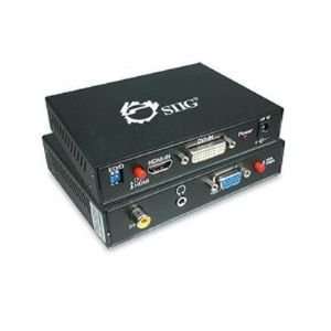  HDMI to YPbPr/VGA & Audio Conv Electronics