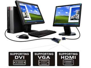 USB Multi Screen Display Graphics Adapter DVI VGA HDMI  