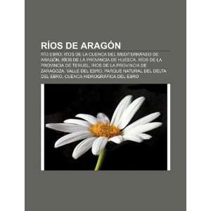 de Aragón: Río Ebro, Ríos de la cuenca del Mediterráneo de Aragón 