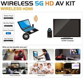   Wireless HD HDMI PC HDTV Sender&Receiver 1080p HDMI Kit (Stick+RX