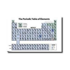  Periodic Table Of Elements Poster