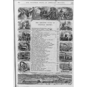   Hundred years of American history,Chronology of Important events,1876