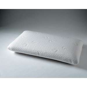  Coolmax Wave Memory Foam Pillow: Home & Kitchen