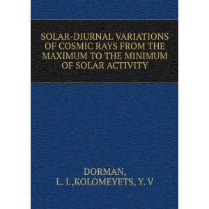  SOLAR DIURNAL VARIATIONS OF COSMIC RAYS FROM THE MAXIMUM 