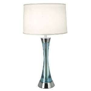  Sunderland Collection Table Lamp   LS  2766 PS/BLU