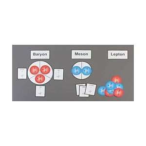 Quarks and Mesons Magnetic Manipulatives:  Industrial 