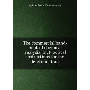  The commercial hand book of chemical analysis; or 