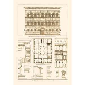  Palazzo Strozzi at Florence 24x36 Giclee: Home & Kitchen