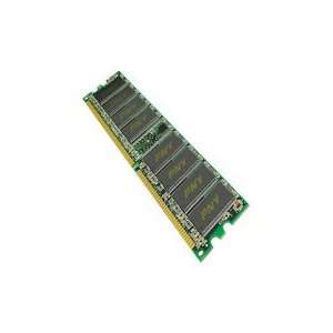  SimpleTech 512MB PC 3200 DIMM DDR kit (Desktop Memory 