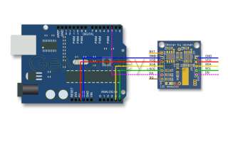 MINI Arduino I2C RTC DS1307 AT24C32 module AVR ARM PIC  