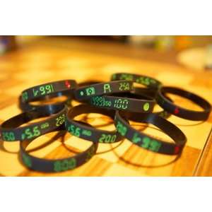  Camera Viewfinder LED Display Wristband Canon Inspired 