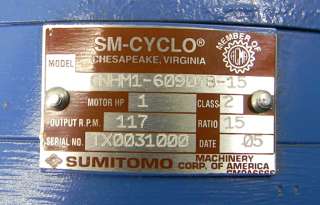 SUMITOMO SM CYCLO ELECTRIC GEAR MOTOR 1 HP 3PH 230/460  
