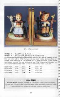 Edition Hummel Figurines Price Guide Book ID Marks  