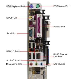 Asus P4S800 SiS Socket 478 Motherboard / 8X AGP / Audio / 10/100 