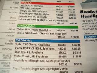 Kawasaki VN1500 Vulcan Classic Spotlight Mount $103  