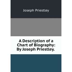   Chart of Biography By Joseph Priestley. . Joseph Priestley Books
