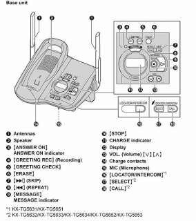   GHz Digital Cordless Answering System with Dual Handsets  