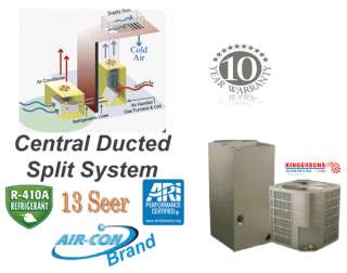 18000 BTU CENTRAL AIR CONDITIONING Split System Ducted R410A Cool 